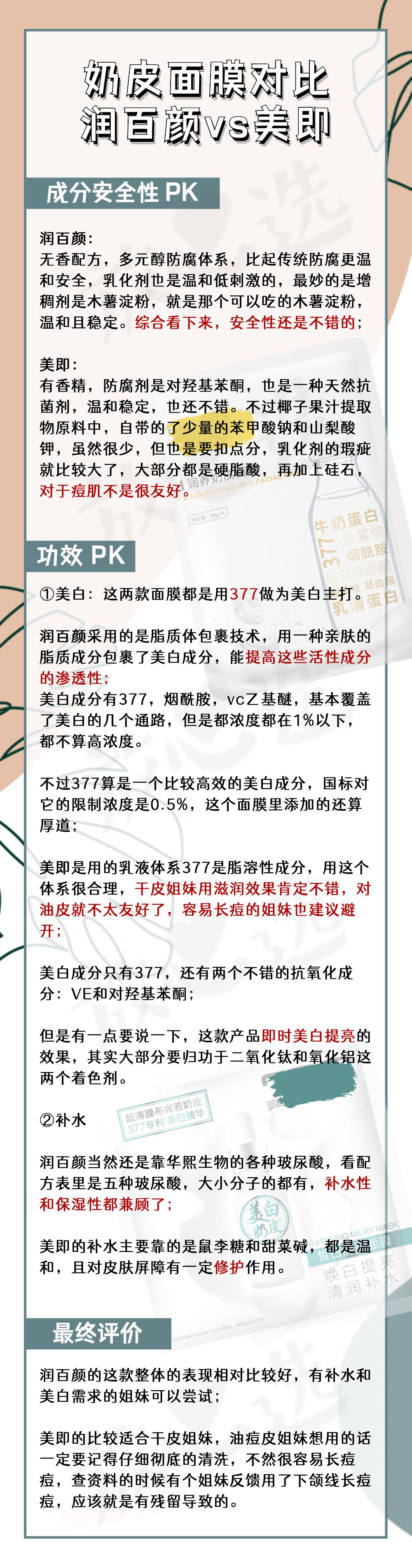 4款热门面膜扒皮，某大牌的十全大补除了急救，啥也不是