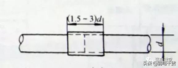 kbgpvc穿线管,dn32pvc线管预埋