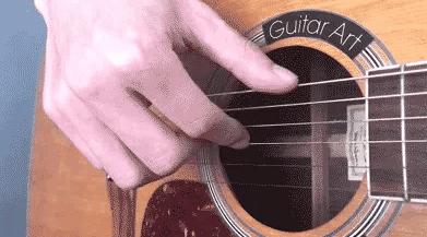 吉他弹奏左右手分别控制什么,零基础学吉他左右手细致讲解