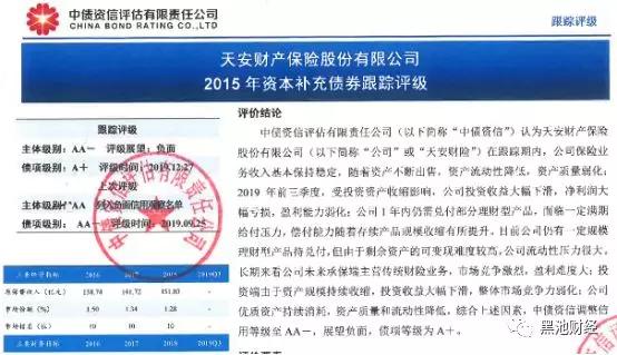 天安保险百亿理财险兑付,天安财险保赢一号2018年兑付情况