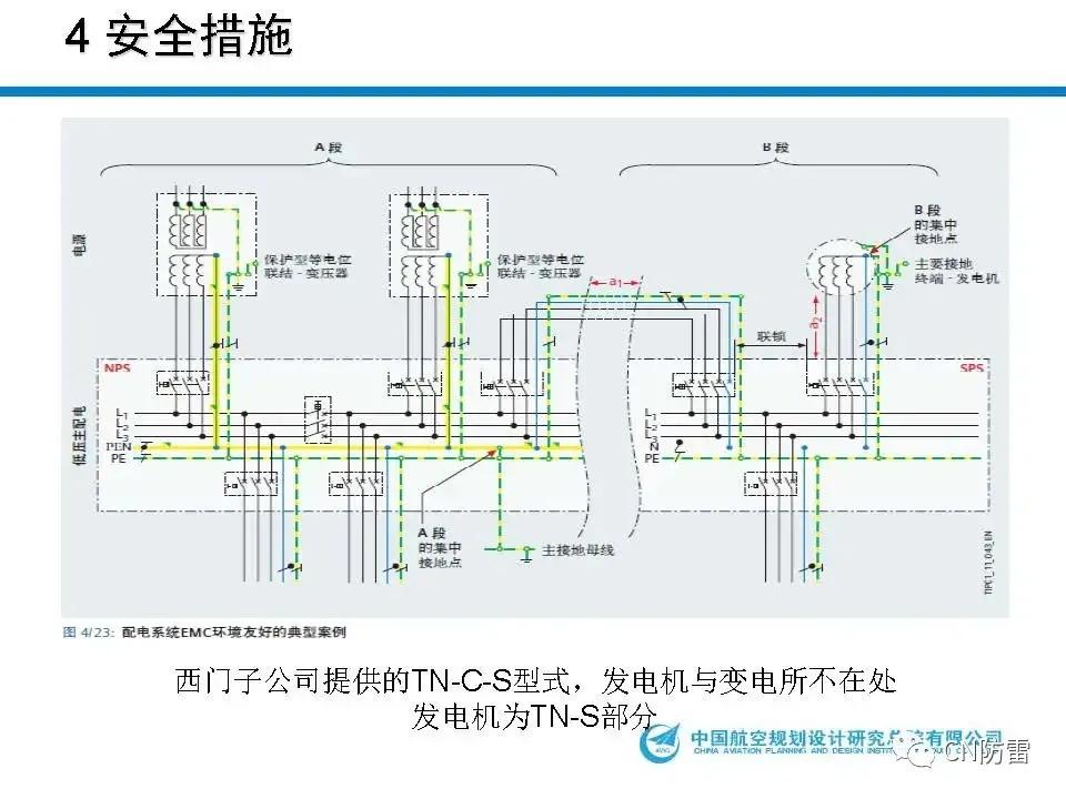 鐢垫皵璁捐璁哄潧,鐢垫皵宸ョ▼瀛︽湳璁哄潧