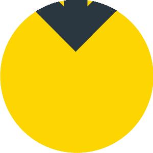 未成年保护一切为了孩子，离婚纠纷抚养权的是与非