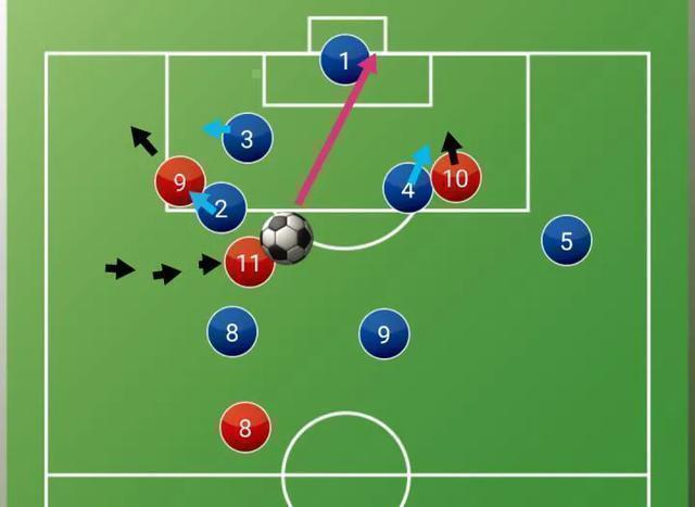 价值一亿英镑的球贝克汉姆,足坛一亿欧元球员一共有哪些