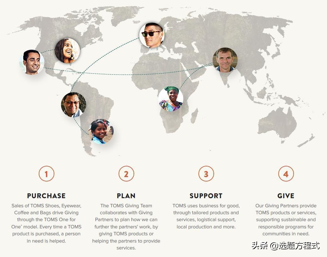 每卖100个吊床就新建1所新房子?国内企业可能80%都不会做慈善