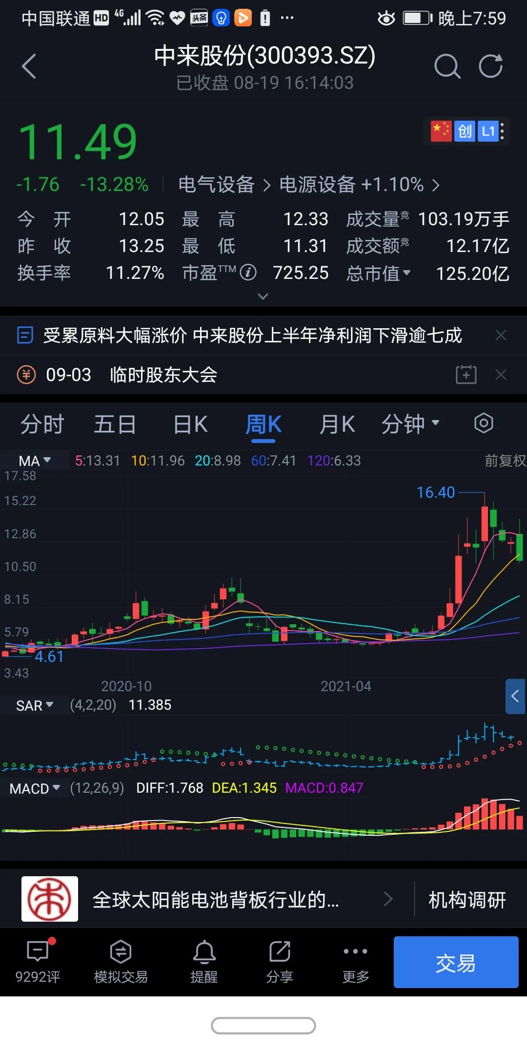 中来股份估值高吗,中来股份大涨原因