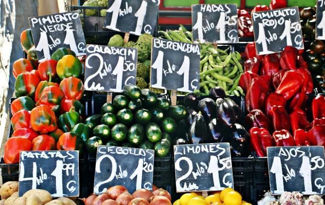 关于西班牙，你还了解多少