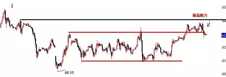 景良东黄金比赛,景良东黄金