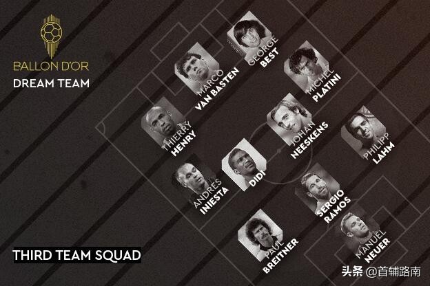 法国足球十大阵容,法国足球最佳11人