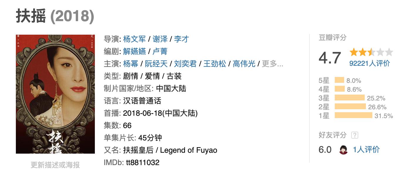 周冬雨千古玦尘简介,周冬雨千古玦尘啥时候上映