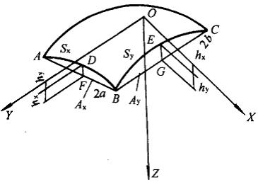 各种求面积和体积的公式口诀,立体几何面积体积公式大全