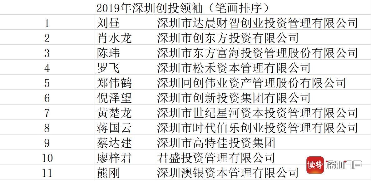 寮犳,寮犳鎶曡祫澶т浆