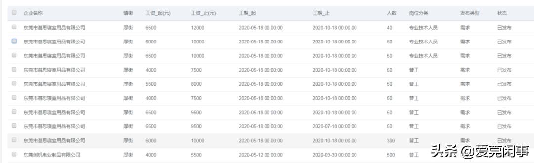 涓滆帪鍘氳琛ヨ创鏍囧噯,涓滆帪澶ф湕琛ヨ创鏀跨瓥