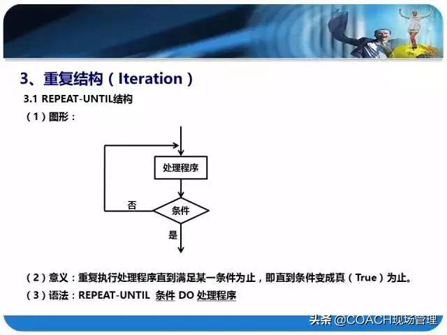 20200330非常棒的PPT|流程图标准制作方法！