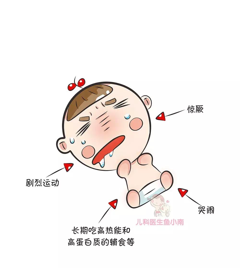 宝宝发烧的正确认识,宝宝发烧刚好两天又感冒了的说说