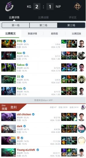 刀圈二三事完整名单,刀圈二三事预选