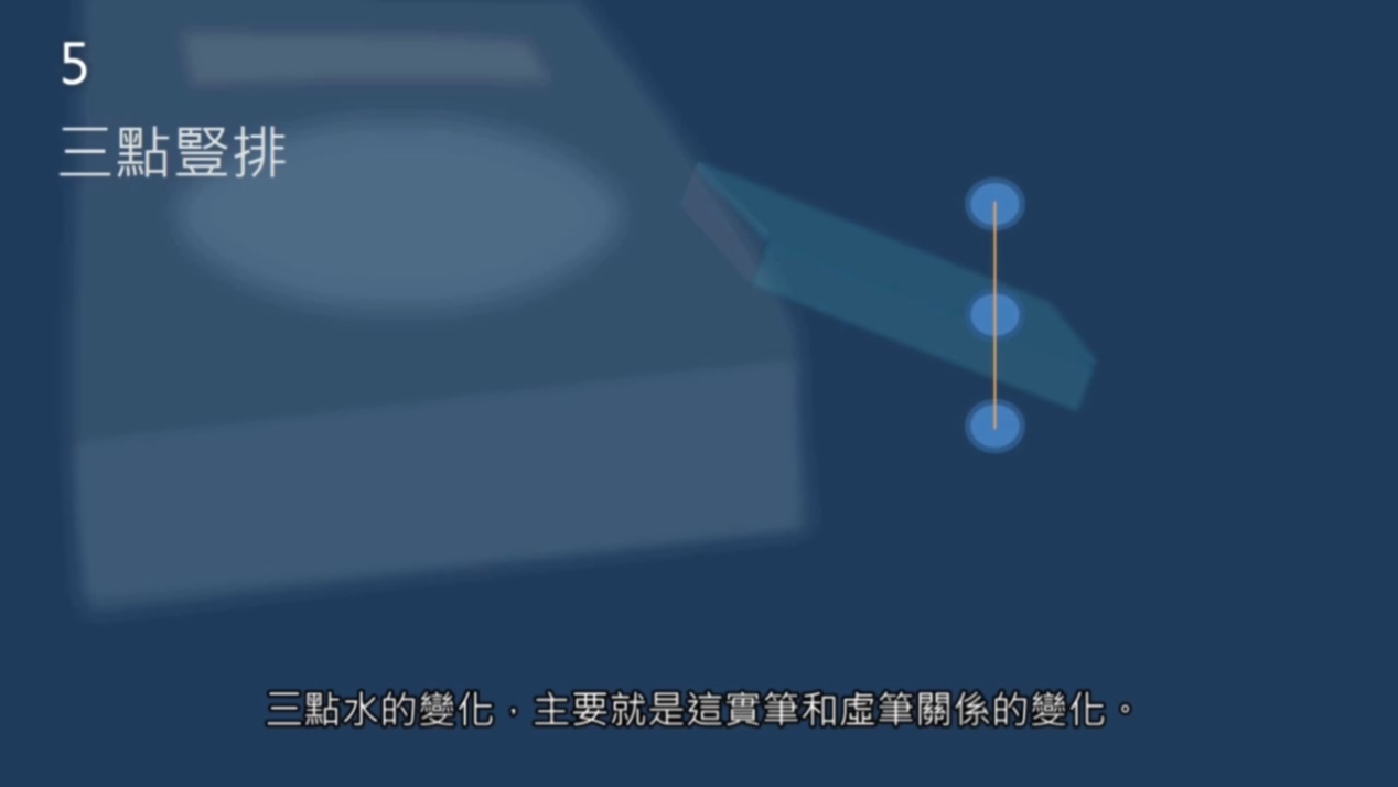 竖排流水,竖排和横排结合的视频