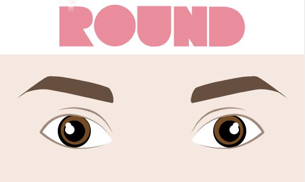 适合近视眼的眼线笔,眼线笔的挑选方法