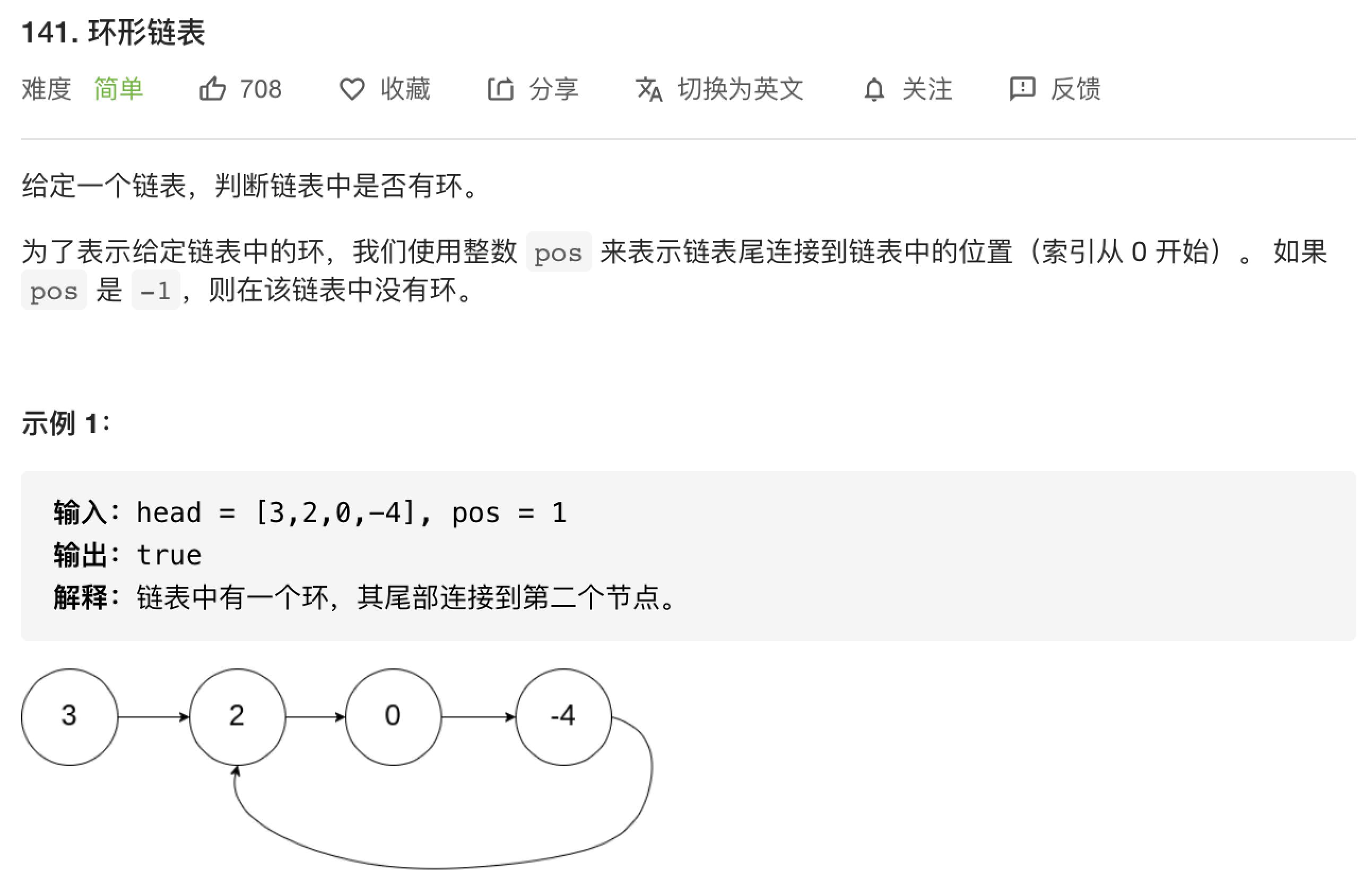 极客算法训练笔记,三，链表详细图解，别再逃避了朋友