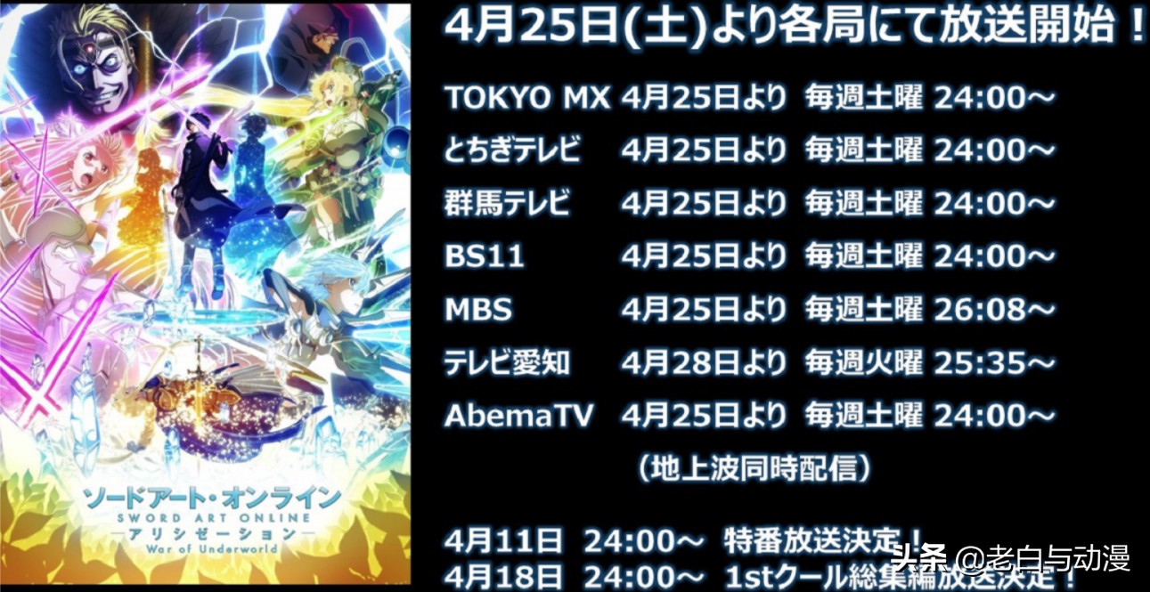 刀剑神域目前还能出几季,刀剑神域最近新消息