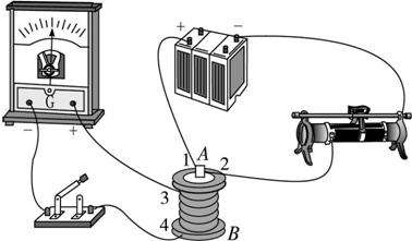 麦克斯韦方程组最伟大的公式,麦克斯韦方程组通俗讲解