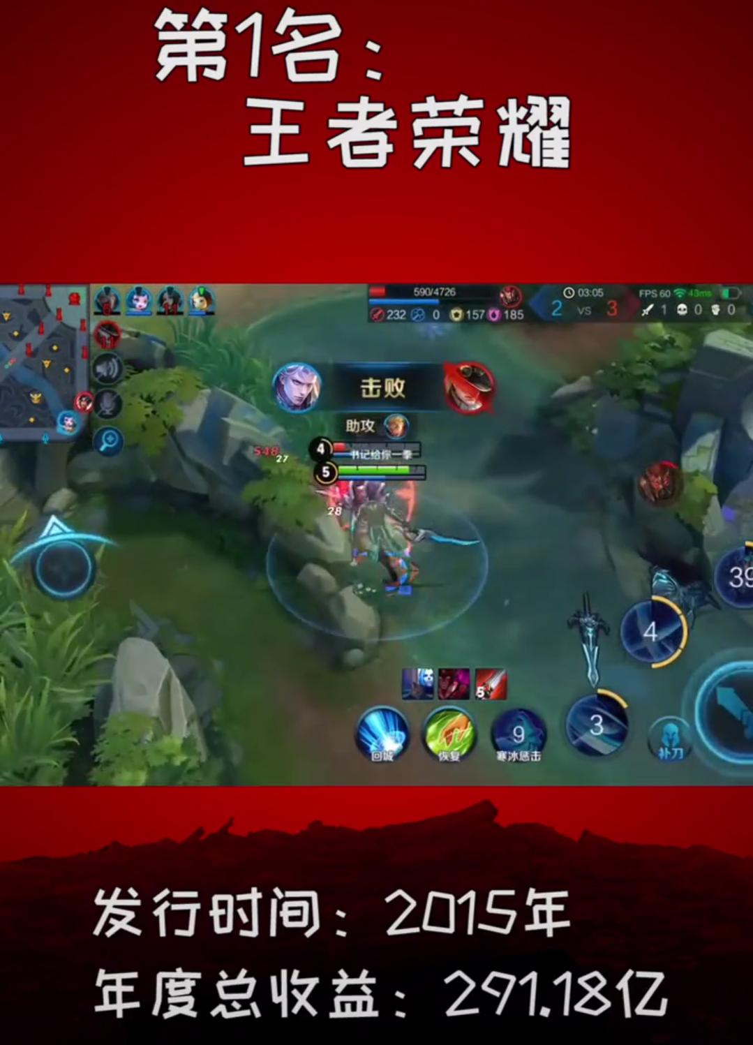 腾讯最赚钱的游戏排行前十,腾讯最赚钱的十大游戏排行榜2015