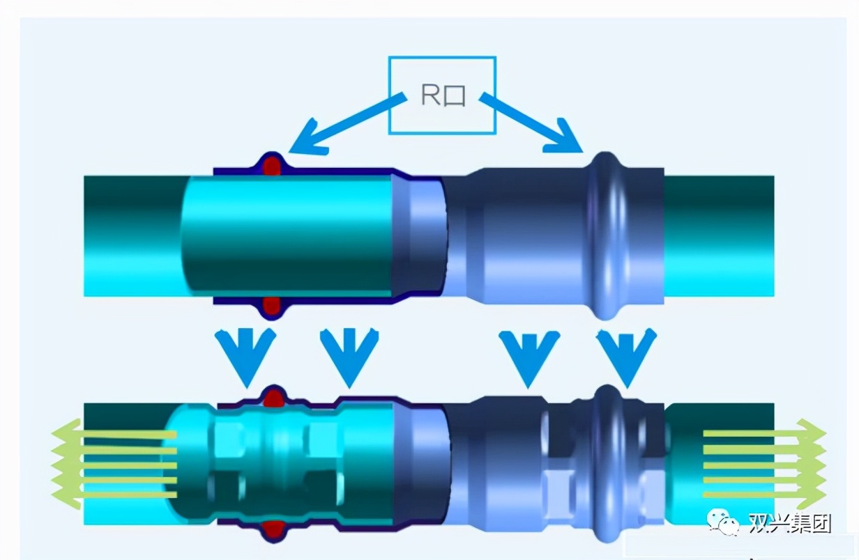 关于薄壁卡压式不锈钢管件的知识，你了解多少？