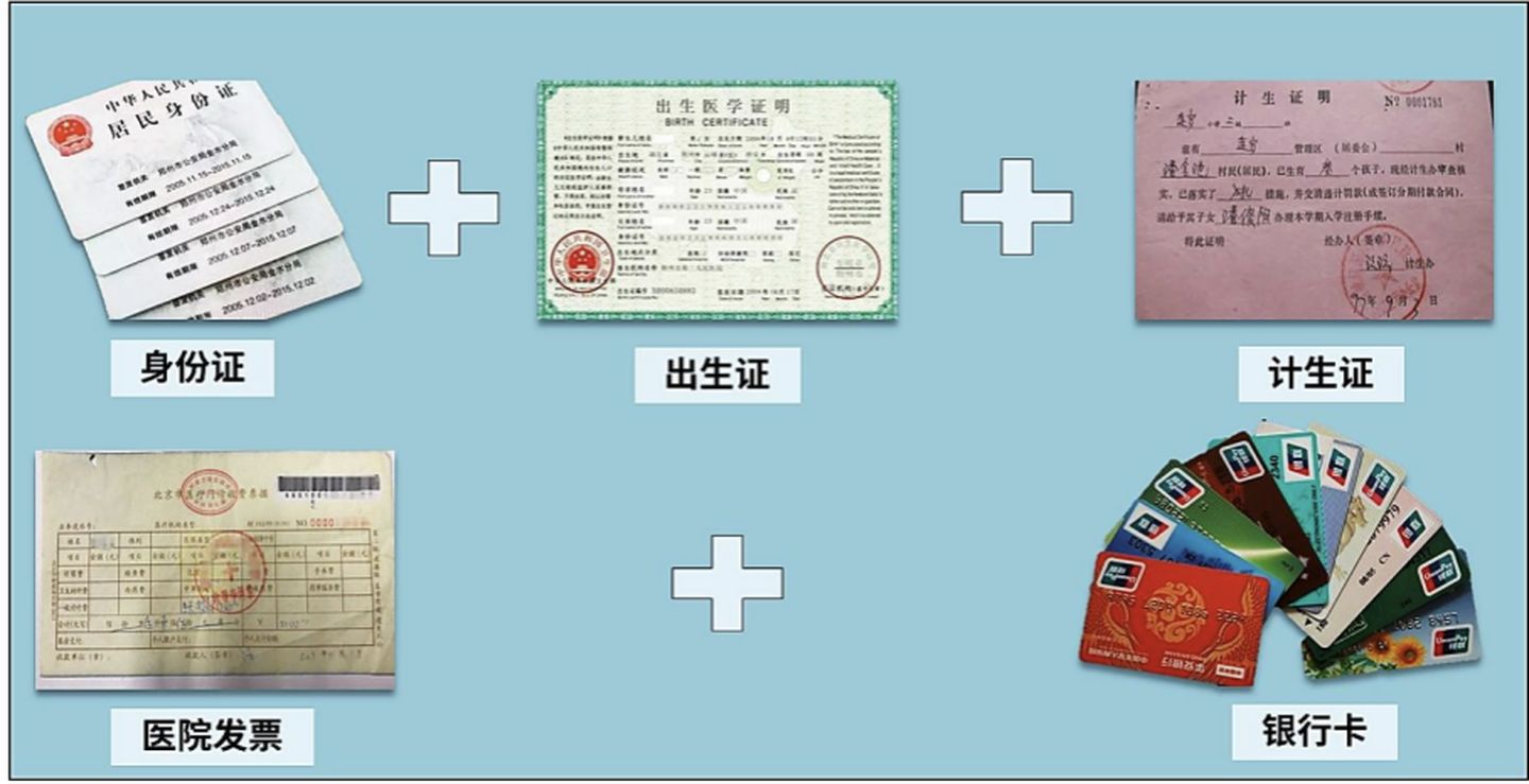 2021大福利：全网超全社保终极科普，读完不用再问人（上）