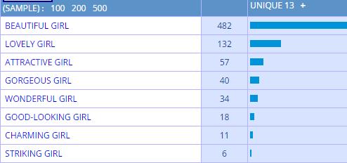 快速学习英式英语,零基础英式英语学习