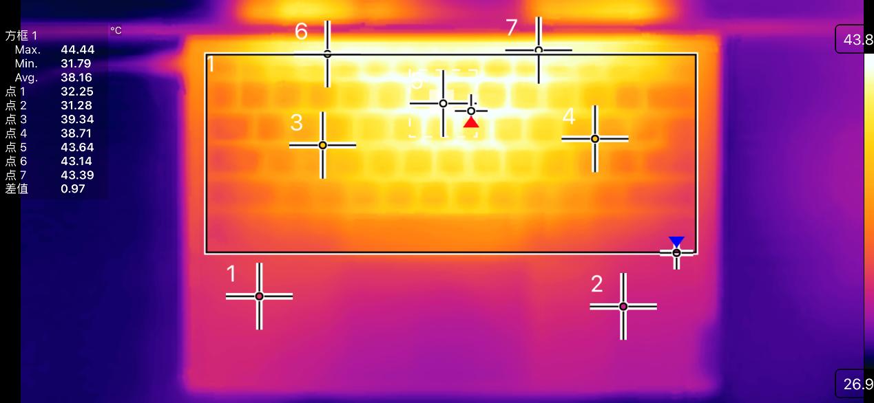 yoga13s锐龙版值得买吗,锐龙新产品测评