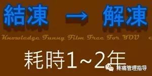 肩周炎的原因与锻炼方法