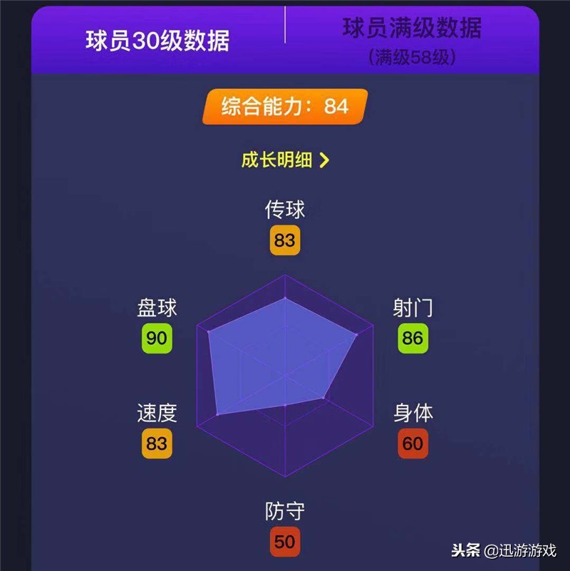 实况足球皇马19岁妖人,实况足球皇马时刻最强阵容