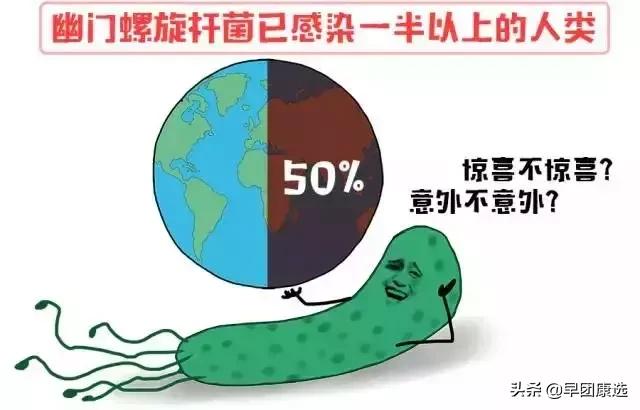 口臭刷牙也不好使吃啥药,口臭刷牙都没有泡泡