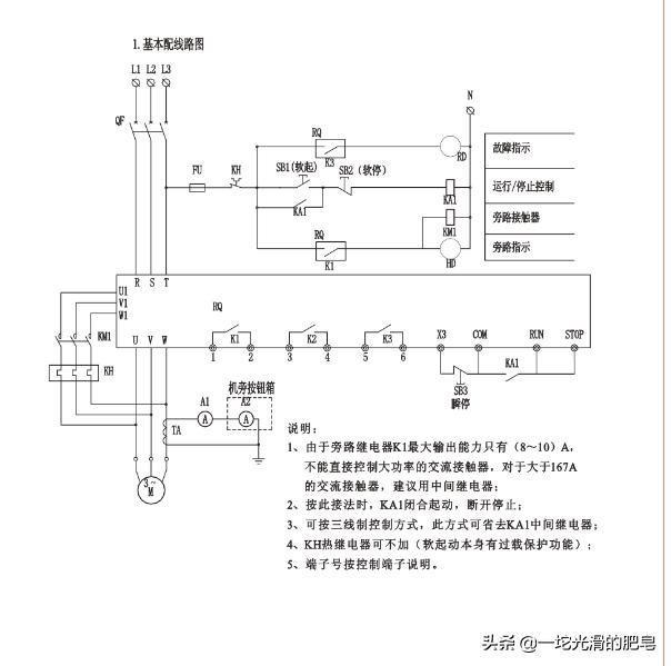 工控基础知识篇35《软启动(正泰)》