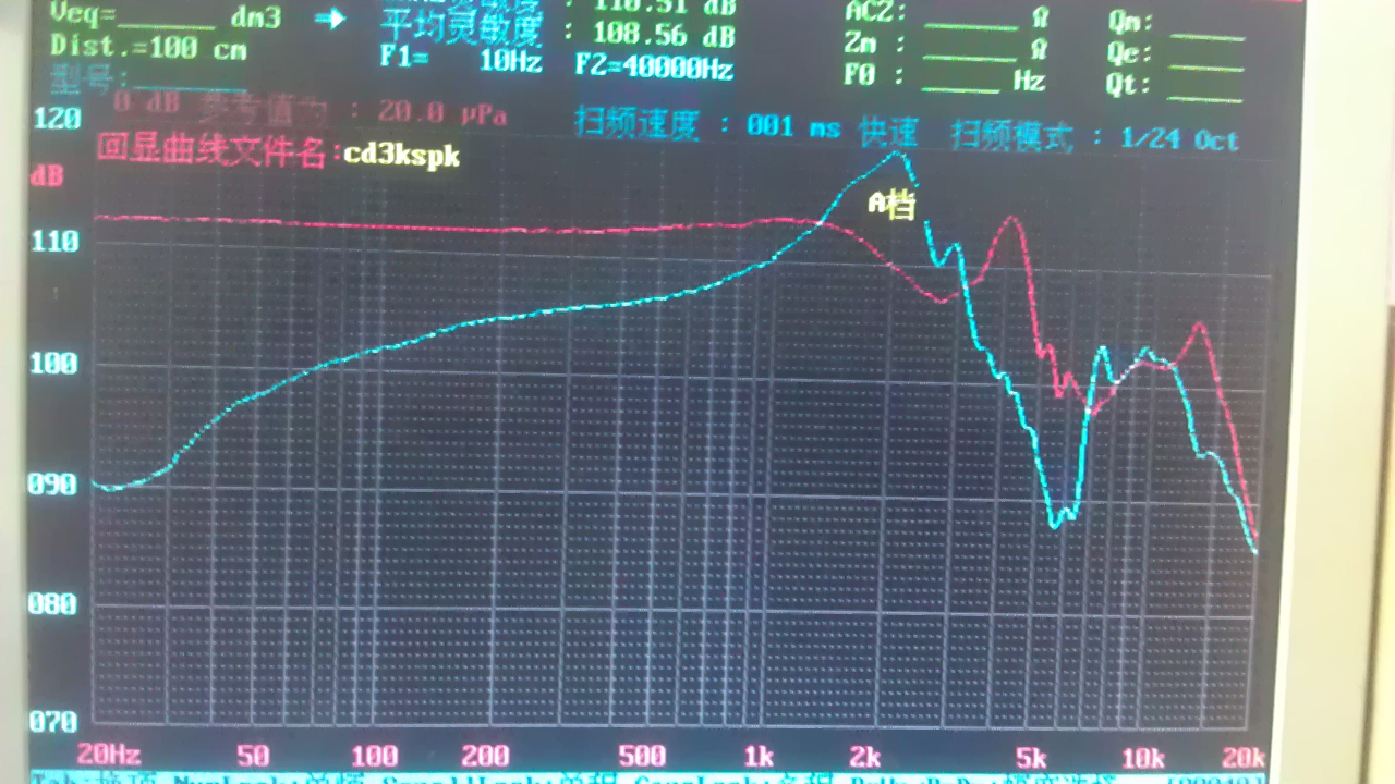 索尼*法大**元老级发烧耳机，MDR-CD3000生物振膜魅力听感与破音修复