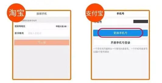 注销旧手机号之前要做的一些事,刚刚办理的手机号可以注销换号吗