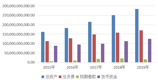 格力空调制热不好怎么办,格力空调售后不好