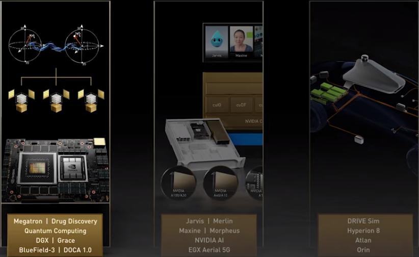 英伟达gpu是arm架构吗,英伟达重启arm架构cpu