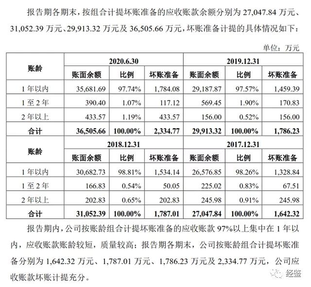 乾德电子,乾德电子最新信息