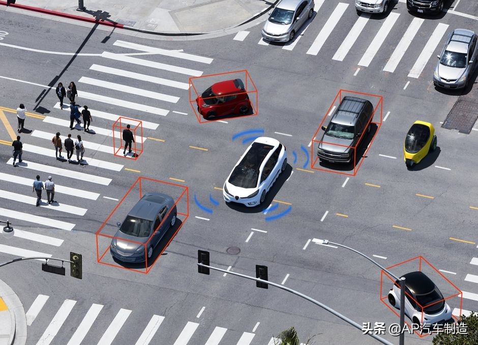 自动驾驶用的激光雷达,自动驾驶的激光雷达