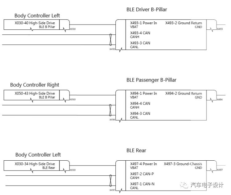 特斯拉model3防盗,特斯拉实体钥匙功能详解