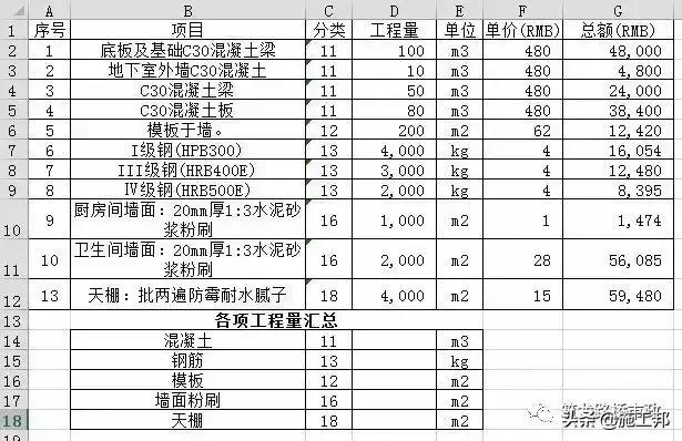 新手必学的100个表格wps,wpsexcel教程技巧大全
