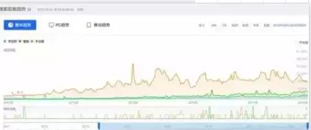 因为这个果子，中国人被骗了！外国人精心策划卖给中国的健康*局骗**