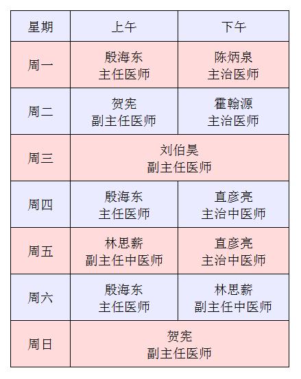 中医抓脊的正确方法,中医治疗立竿见影案例