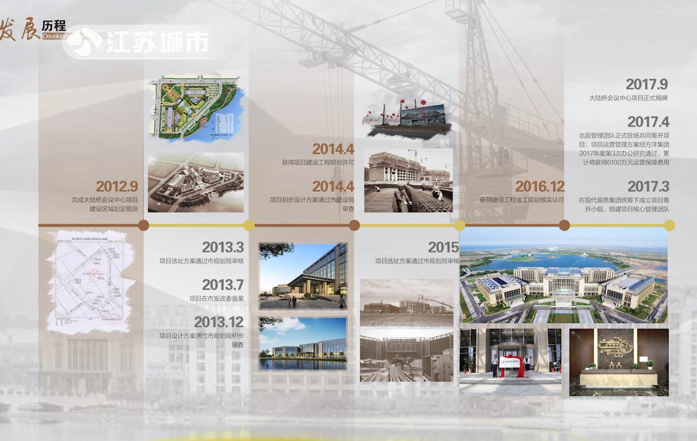 江苏方洋集团组织架构,江苏方洋集团发展怎么样