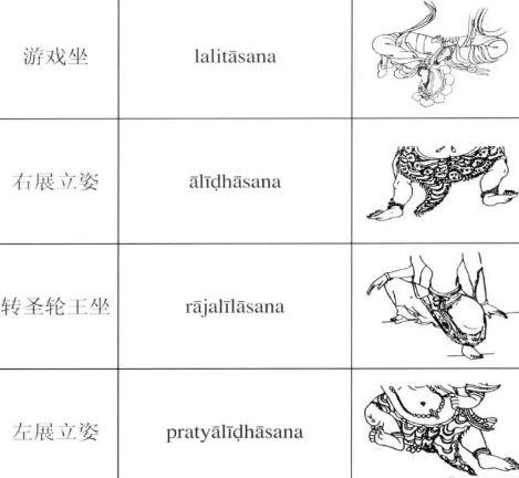 藏件法器对照表,藏法器图片