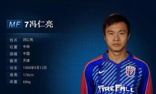 为什么球星大多出身贫穷,贫民窟出来的球星生活在哪里