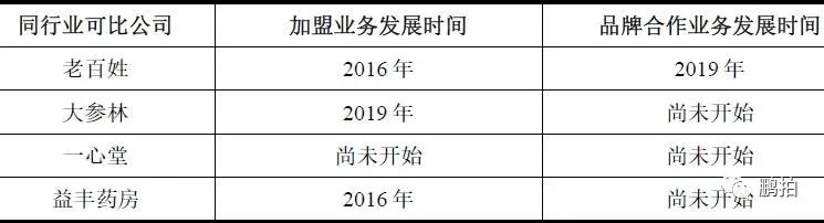 怎么申请购买创业板股票,申请创业板开户的条件