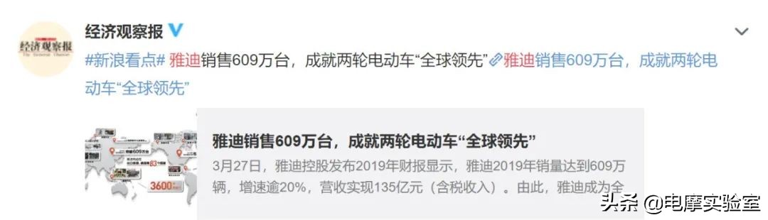 雅迪全球率先破百亿,雅迪老板有多少亿