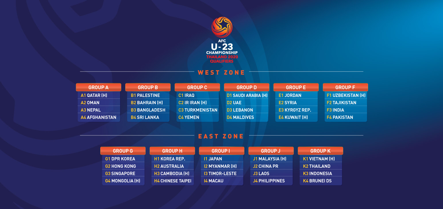 国奥vs老挝视频录像,pp体育国奥对老挝直播