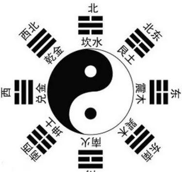 买东西这个说法从何而来,买东西为什么要注意这些